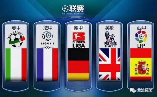 现实的奋斗