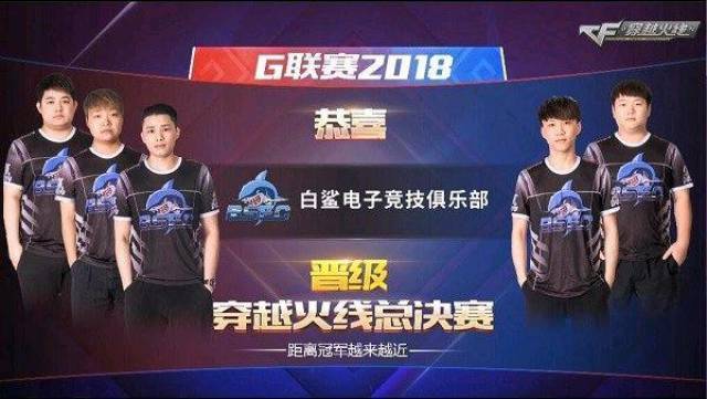 方式完成射 方式完成射