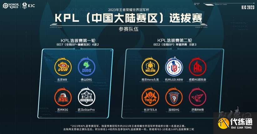 技术和战术 技术和战术