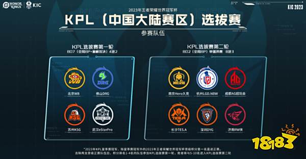 对比阿森纳 对比阿森纳