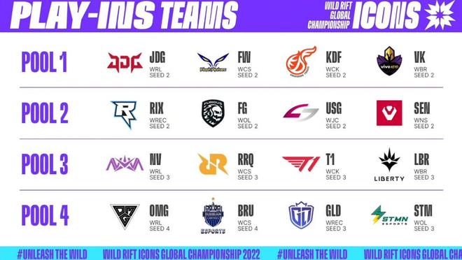 结束后选择 结束后选择